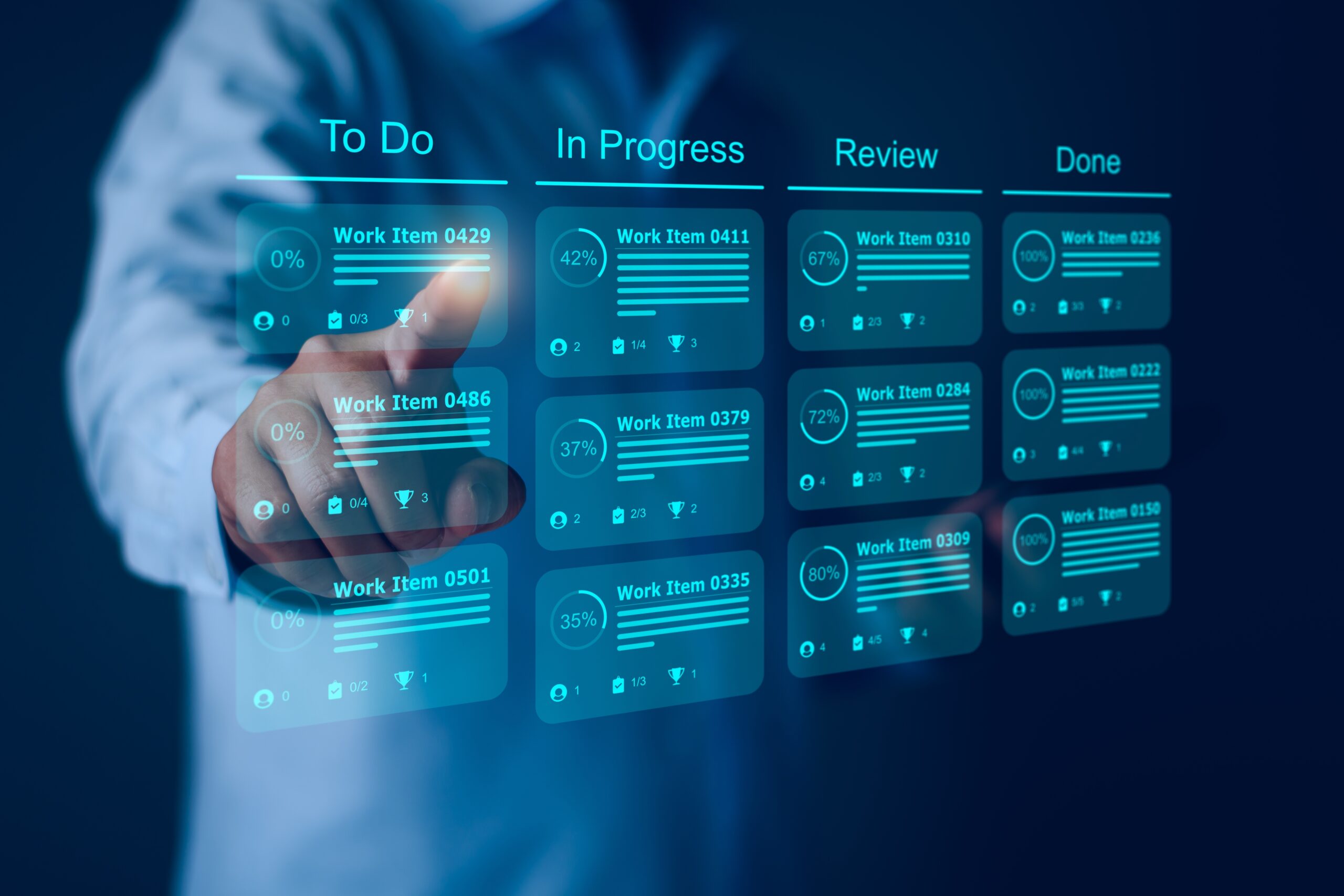 Kanban implementation case study